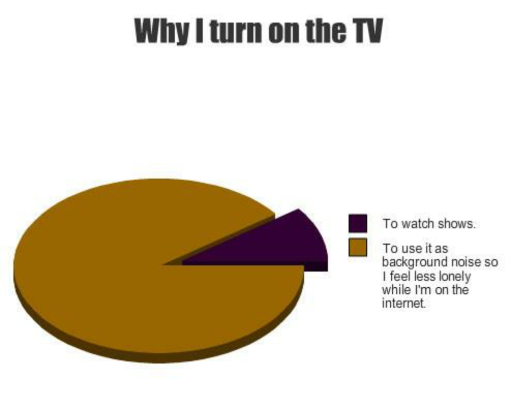 reasons-why-i-turn-on-the-tv-to-watch-to-use-it-as-background-noise